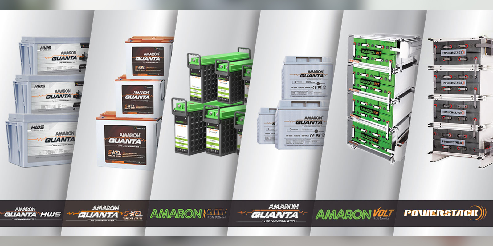 Complete Battery Range